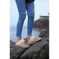 Shearling Slipper Outlet - No Exchange or Return  42 EU - 11 US