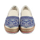 Sneakers Shoes Outlet - No Exchange or Return 37 EU - 6.5 US