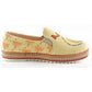 Sneaker Shoes Outlet - No Exchange or Return  38 EU - 7.5 US