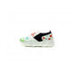 Sneaker Shoes Outlet - No Exchange or Return  37 EU - 6.5 US