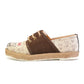 Oxford Shoes Outlet - No Exchange or Return  38 EU - 7.5 US