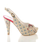 Heel Shoes Outlet - No Exchange or Return  36 EU - 5.5 US