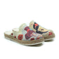 Slipper Outlet - No Exchange or Return  37 EU - 6.5 US