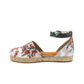 Sneaker Shoes Outlet - No Exchange or Return  36 EU - 5.5 US