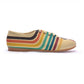Ballerinas Shoes Outlet - No Exchange or Return  35 EU - 5 US